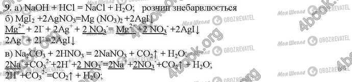 ГДЗ Химия 9 класс страница Стр.119 (9)